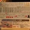 1/72 航空自衛隊 超音速高等 練習機 T-2 後期型