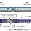 『HIGH RAIL 1375』の編成図。2両編成で、2号車の運転室直後に設置される「ギャラリーHIGH RAIL」は、天文関連書籍を円形状に配置。天井は半球形ドーム状で、そこに星空の映像が投影される。