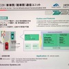 C2X通信ユニット