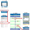「近鉄アプリ」のトップ画面から「列車走行位置」をタップ、路線を選択してから列車走行位置を確認できる。走行位置画面で駅や列車をタップすることで、それぞれの詳細情報を確認できる。