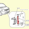 【新聞ウォッチ】国交省、三菱自動車に業務改善指示