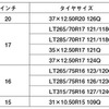 発売サイズ