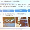 高精度3次元地図データの製作ステップ