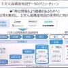 地図データの協調領域と競争領域について