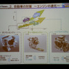 モーターの原理と構造を学ぶ…中学生EV教室
