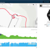 【GARMIN ForeAthlete 935 インプレ前編】データ測定ワンストップ、使い勝手が進化