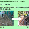 みんなのやさしいみちづくり活動を募集