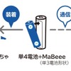 乾電池型IoT「MaBeee」