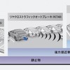 パーキングサポートブレーキ作動イメージ