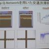 ブロックくずしから渋滞しない信号機制御へ（電通大）