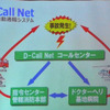 D-Call Netコールセンターからは、消防本部へ連絡と同時に並行してドクターヘリ基地病院にも情報が送信される