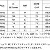 国産車用サイズ