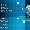 スバル・レヴォーグ