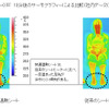 トヨタ、人間工学に基づいた快適温熱シートを開発