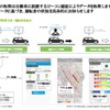 運転データの収集イメージとフィードバック内容