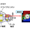 デフ概略図