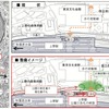 現在の公園口を日暮里方向に移設し、上野公園への新たな動線を確保する。