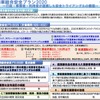 事業用自動車総合安全プラン2020の概要