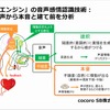 音声感情認識技術（cocoro SB社提供）