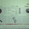 ホイールやコイルスプリングも樹脂製の可能性