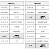 8フェス タイムスケジュール