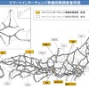 スマートインターチェンジの準備段階調査箇所