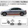 日産先進技術『SU-LEVディーゼル』…大気並みの排ガス性能