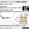日産先進技術『SU-LEVディーゼル』…大気並みの排ガス性能
