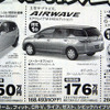 【新車値引き情報】こんな暑い日はディーラーへ涼みに…スバル、三菱＆ホンダ