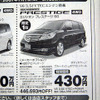 【新車値引き情報】こんな暑い日はディーラーへ涼みに…スバル、三菱＆ホンダ