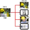 データの入力にはタブレット端末を活用。音声入力も導入する。