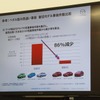 新世代マツダ車はペダルの踏み違い事故が大きく減少