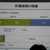 作業時間が10分の1に削減される