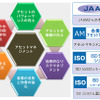 アセットマネジメント