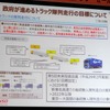 隊列走行の目標設定
