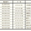 公共交通事故被害者等支援フォーラムの開催スケジュール