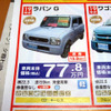 【値引き情報】売り切れ御免…軽自動車未使用車セダンタイプ 続
