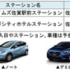 佐賀県のタイムズカープラス　ステーション