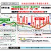 首都直下地震を想定した大規模防災訓練で交通規制を実施