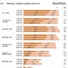 「学校の先生」の仕事はどんな仕事？