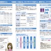 自賠責の加入を促進する2017年度リーフレット