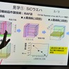 RAF法は結晶欠陥の少ない高品質SiCウエハの種結晶を作るために開発された