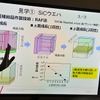 RAF法は結晶欠陥の少ない高品質SiCウエハの種結晶を作るために開発された