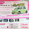 【明日の値引き情報】名古屋嬢かイタリア娘か　コンパクトカー