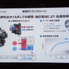 ホンダ N-BOX 新型