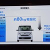 ホンダ N-BOX 新型