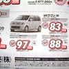 【おはよう値引き情報】軽自動車　ご当地バージョンほか、18万円引き