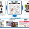 訪日外国人観光客レンタカー事故ピンポイント対策