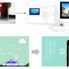 見守りネットワークのイメージ図