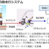 電磁誘導式自動走行システム